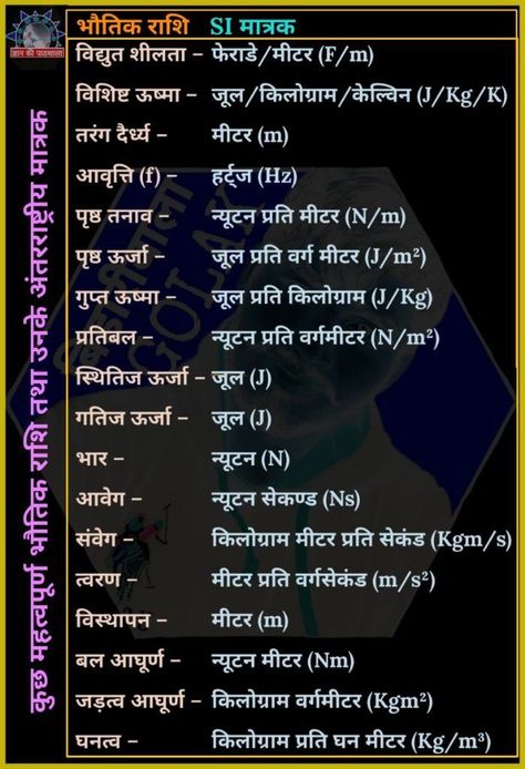 Uploaded Image